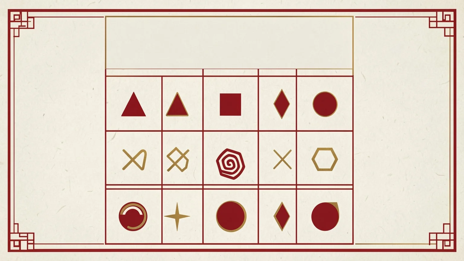 Qi Men Dun Jia Explained: An Ancient Timing System